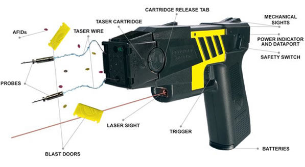 A-Taser-gun.-Sometimes-the-lesser-of-two-evils.