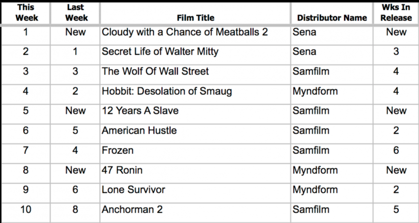 Screen Shot 2014-01-20 at 7.49.21 PM