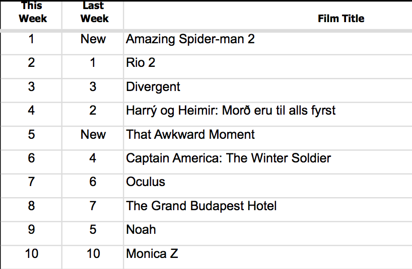 Screen Shot 2014-04-28 at 8.15.25 PM