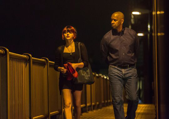 theequalizer