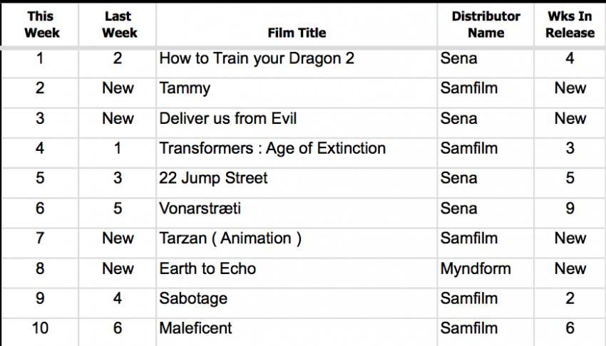 Screen Shot 2014-07-14 at 1.55.15 PM