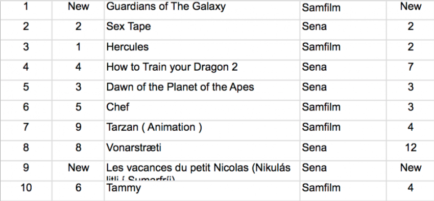 Screen Shot 2014-08-05 at 10.45.44 PM