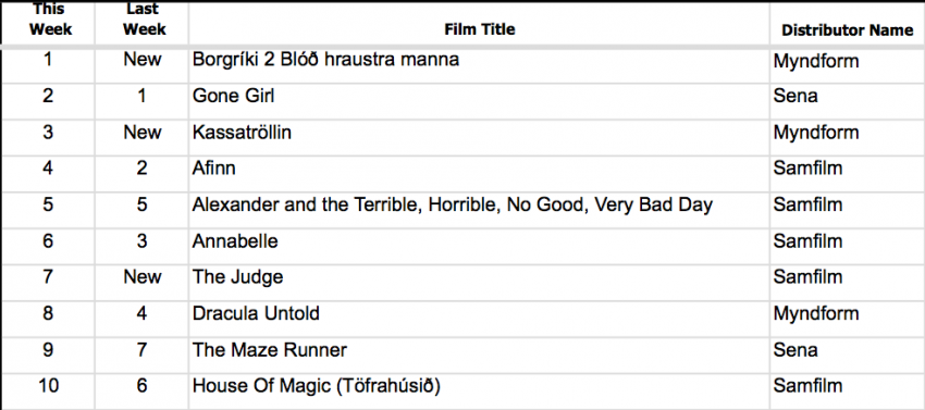 Screen Shot 2014-10-20 at 12.37.59 PM