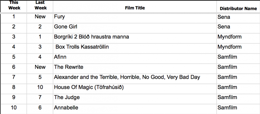 Screen Shot 2014-10-27 at 6.20.40 PM