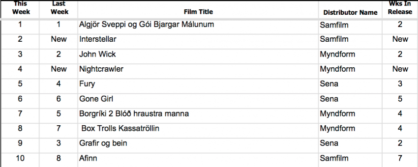 Screen Shot 2014-11-10 at 7.30.47 PM