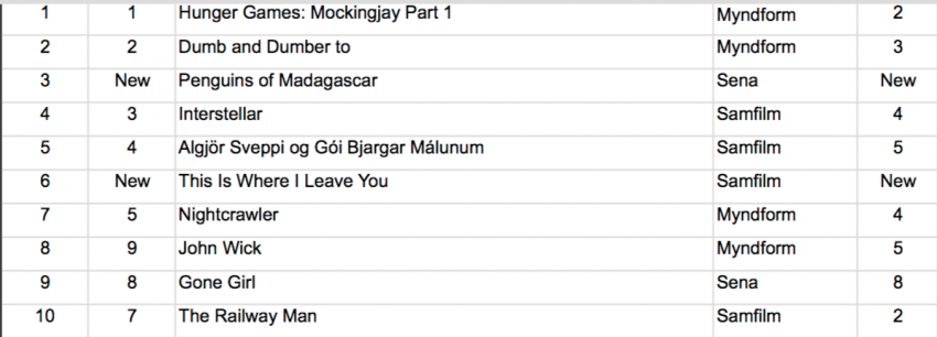 Screen Shot 2014-12-01 at 11.19.00 PM