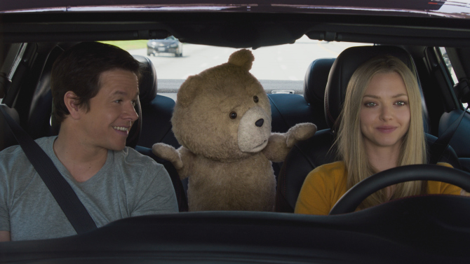 ted 2